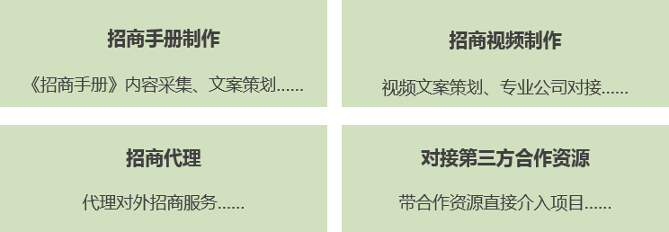 歸派鄉村振興規劃特色服務板塊四：招商引資、資源導入