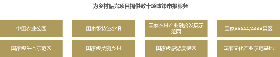 歸派鄉村振興規劃特色服務板塊五：創A及政策申報，為鄉村振興項目提供數十項政策申報服務