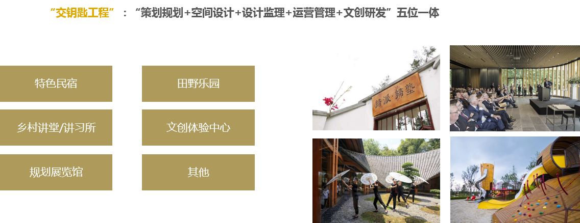 歸派鄉村振興規劃特色服務板塊二：啟動示范項目/業態開發建設運營   “交鑰匙工程”：“策劃規劃+空間設計+設計監理+運營管理+文創研發”五位一體